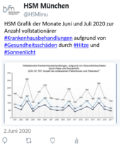 gdm juni juli 2020