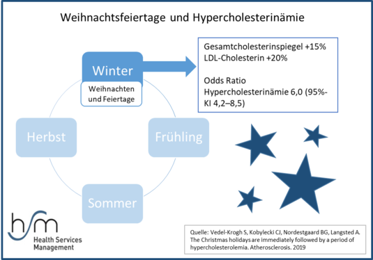 dezember_2019