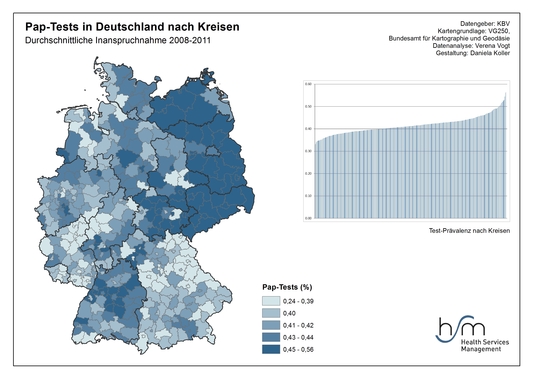 Grafik des Monats Mai 2014