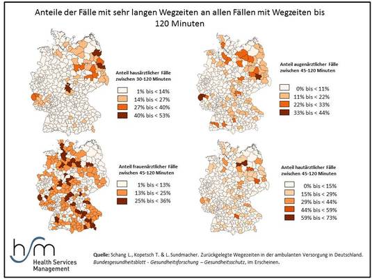 Abb 5_räumliche Verteilung